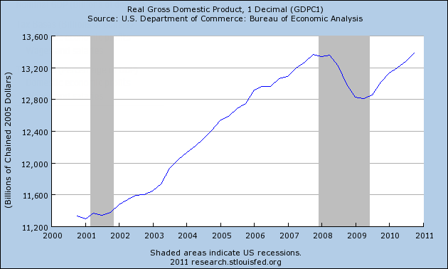 Mish s Global Economic Trend Analysis 53% Worry About Not Having Enough Money in Retirement;