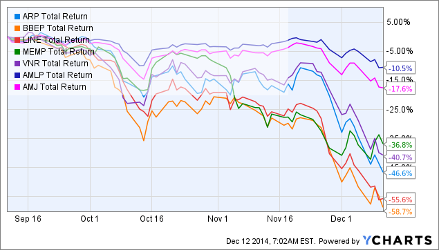 Home Yorkville ETF Advisors