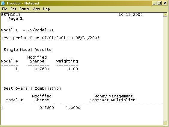 Modified Sharpe ratio – Calculate your performance