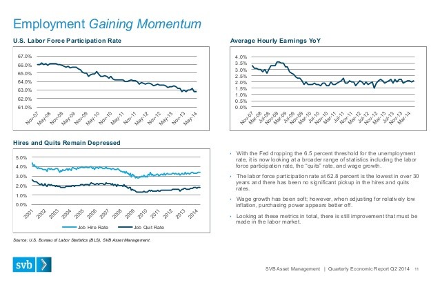 Momentum Asset Management