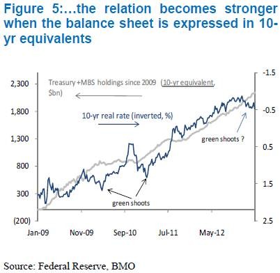 Money Funds Meet Zero Yields by Breaking Buck Taboo Euro Credit Bloomberg Business Money Funds Meet Zero Yields by Breaking Buck Taboo Euro Credit Bloomberg Business