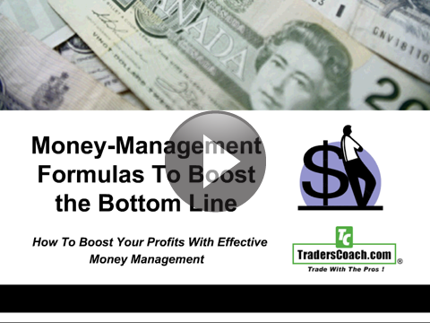 Money Management Rules for Daily Trading Futures Trader Kingdom