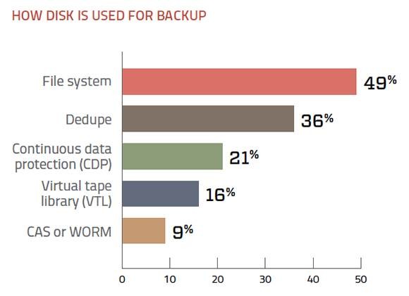 Moving your Infrastructure to the Cloud How to Maximize Benefits and Avoid Pitfalls