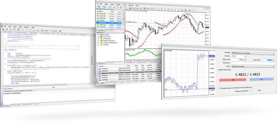 MQL4 and Automated Trading in MetaTrader 4