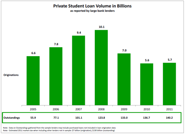 Derivatives Investing Financial Web