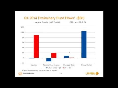 Mutual fund inflow in equity schemes reaches Rs 61 000 crore Times of India