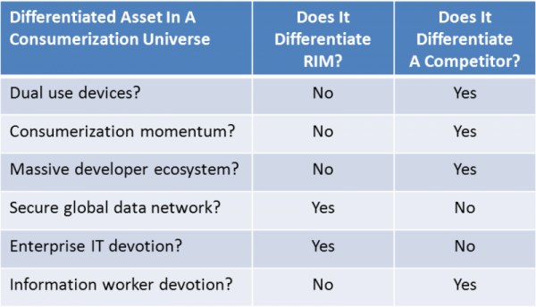 My Investment Checklist My Investment Checklist