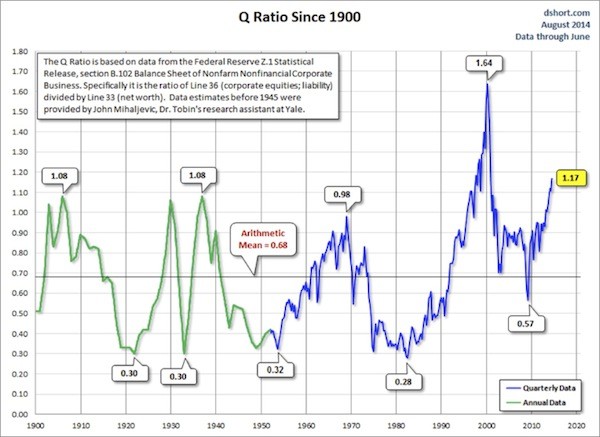 My Italy bet paid off Prof Shiller on his new European Cape fund Yahoo Finance UK