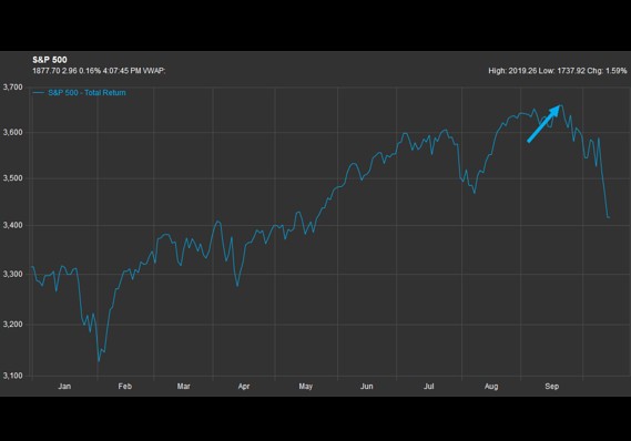 Myths V Understanding Current Fundamentals Of The Market PIMCO 25 Year