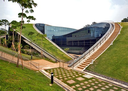 Nanyang Business School