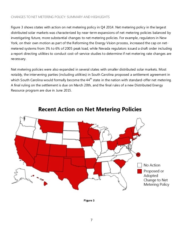 Net Metering and Market Changes