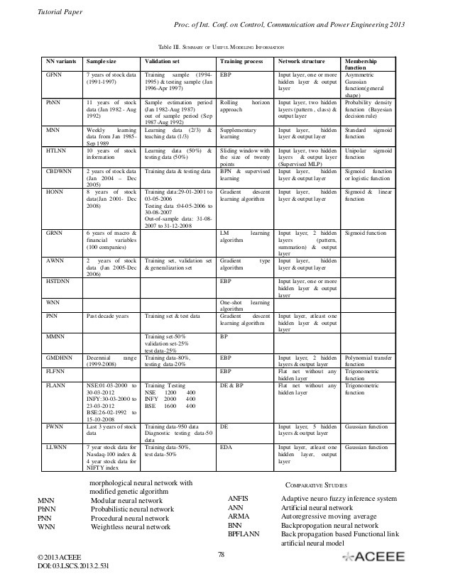 Neural Network Analysis Methods for the Stock Market