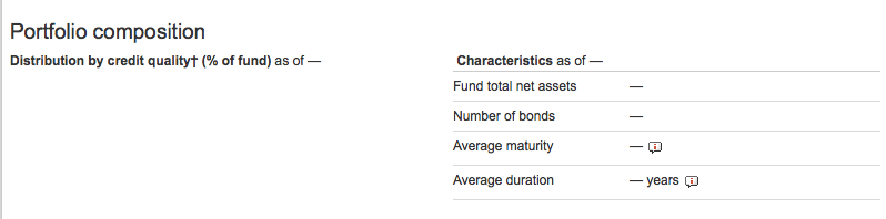 Vanguard Brings Low Costs to UltraShortTerm Bond Category