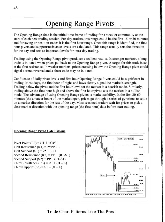 New Frontiers in Fibonacci Trading Charting Techniques Strategies Simple Applications (English