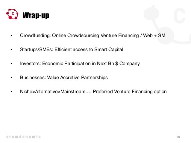 New Options For Investors To Crowdfund The Next Billion Dollar Startup_1