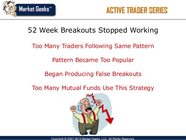 New Swing Trading Strategy Use The 52 Week High Low Market Geeks