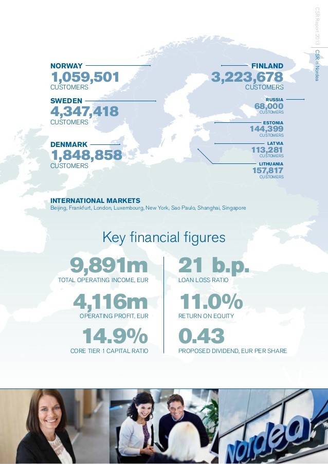 Next crisis deeper than current recession to arrive by 2013 2014 â€” how to prepare and thrive