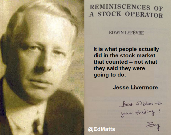 Nine Surprising Things Jesse Livermore Said