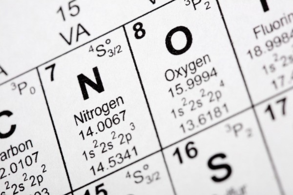 Nitrogen Information and Advantages