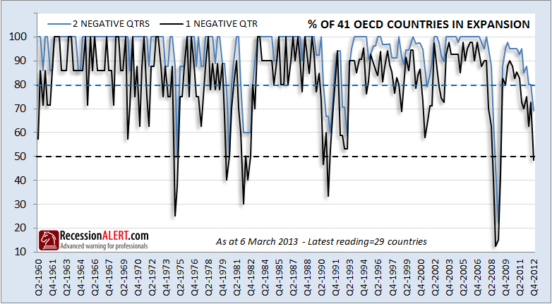 October Stock Market Myths and Legends