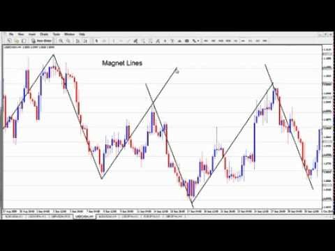 October volatility merger arbitrage misses Novus October volatility merger arbitrage misses Novus