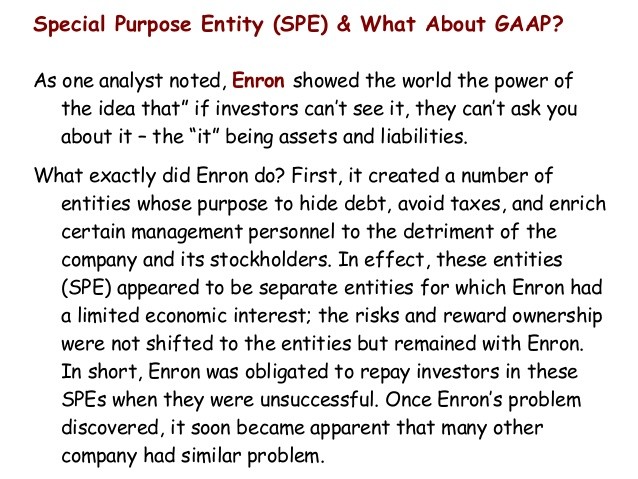 Off Balance Sheet Financing with Special Purpose Entity (SPE)