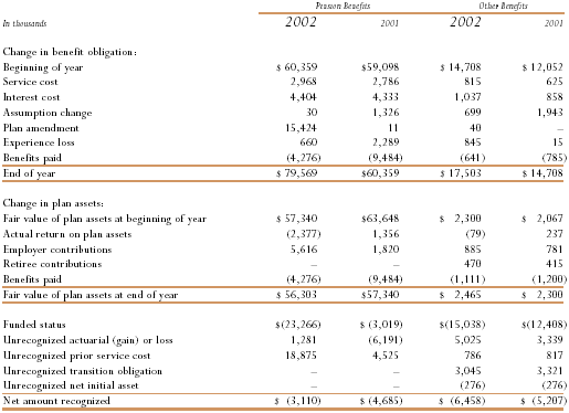 Offbalancesheet Wikipedia the free encyclopedia