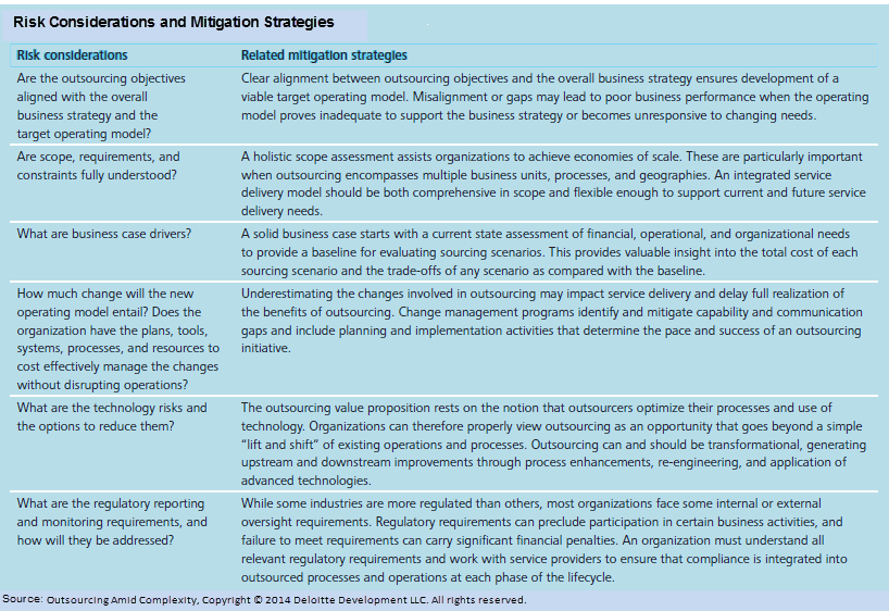 Operational Risk An Emerging Focus for Investment Managers Deloitte Risk Compliance