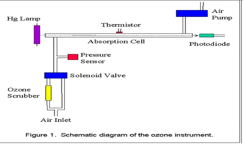 Option time value Wikipedia the free encyclopedia