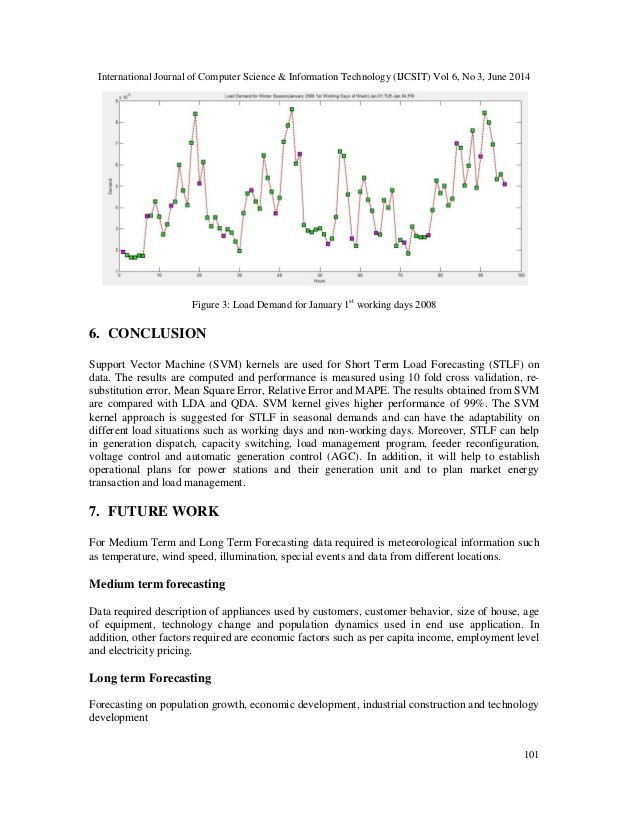 Parameters Optimization Using Genetic Algorithms in Support Vector Regression for Sales Volume