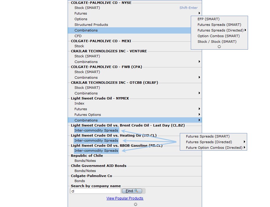 Pencil In Profits In Any Market With A Calendar Spread