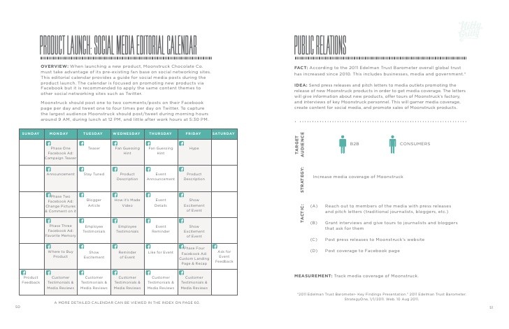 Pencil In Profits In Any Market With A Calendar Spread