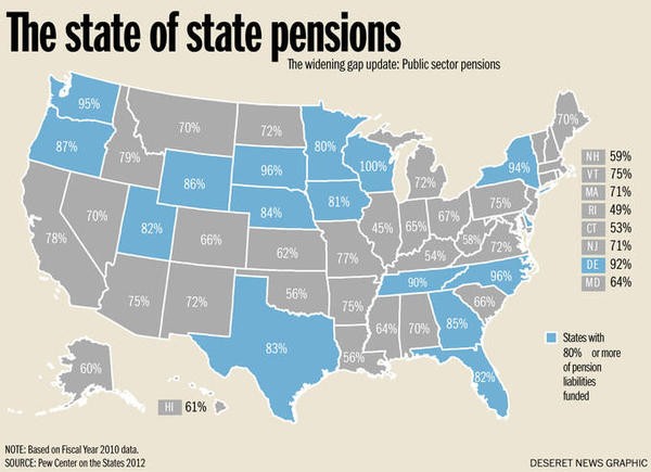 Pension Scare Forbes Siedle Exposes Tampa Firemen Pension Scare Forbes Siedle Exposes Tampa Firemen