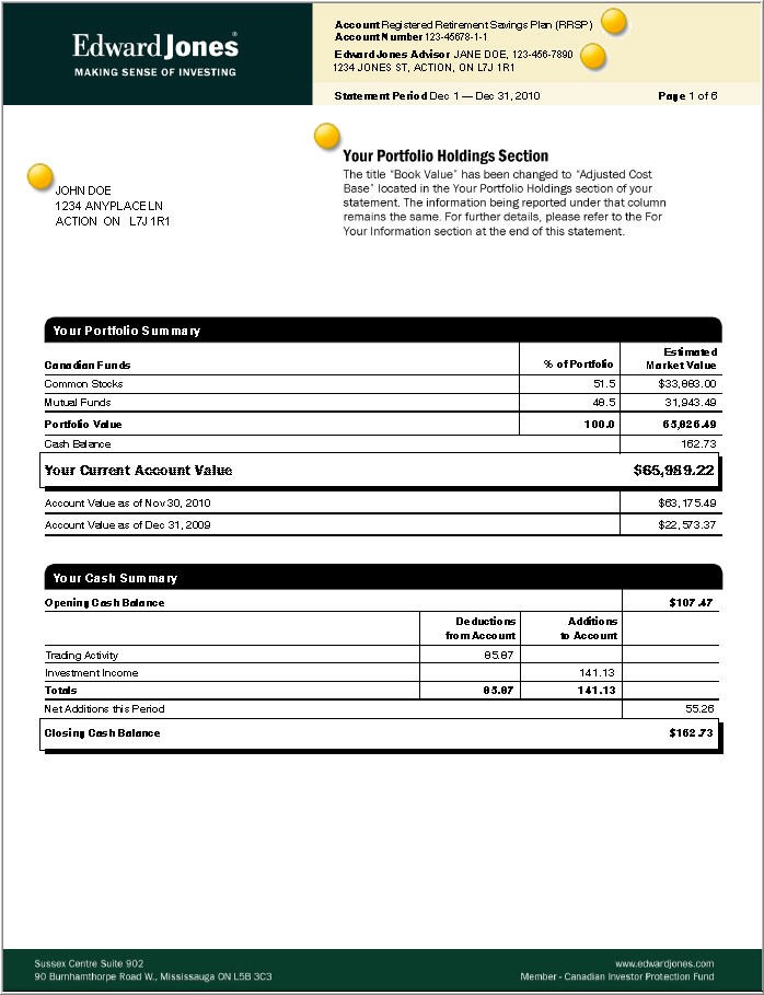 PERSONAL INVESTMENT POLICY STATEMENT EXAMPLE