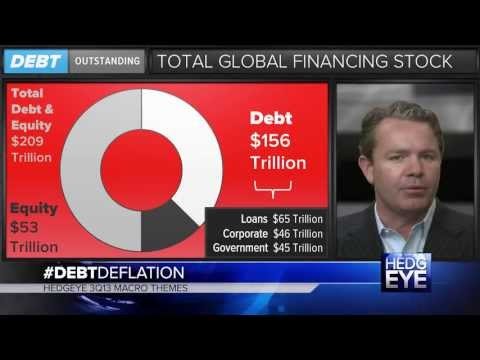 Pimco Says Now Is Time to Buy Emerging Market Debt After Selloff Bloomberg Business Pimco Says Now Is Time to Buy Emerging Market Debt After Selloff Bloomberg Business
