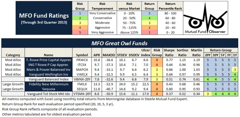 International SmallCap Value Fund Bets On JapanKiplinger International SmallCap Value Fund Bets On JapanKiplinger