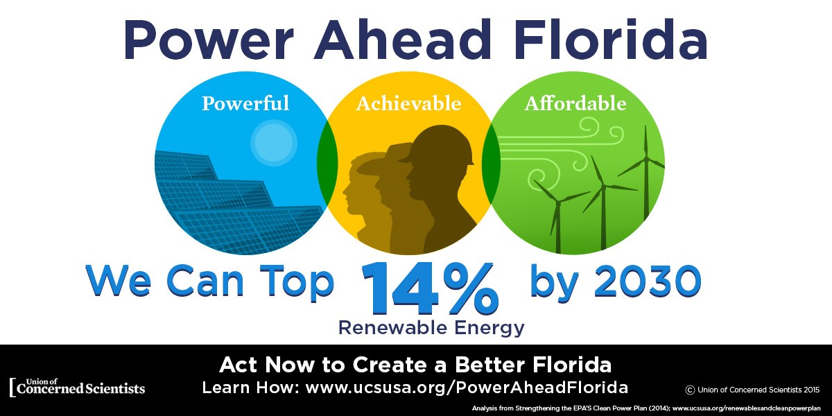 Obama Roll back tax breaks for big oil embrace clean energy