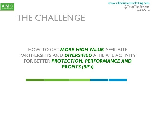 Portfolio Protection Step 3 Diversification Portfolio Protection Step 3 Diversification