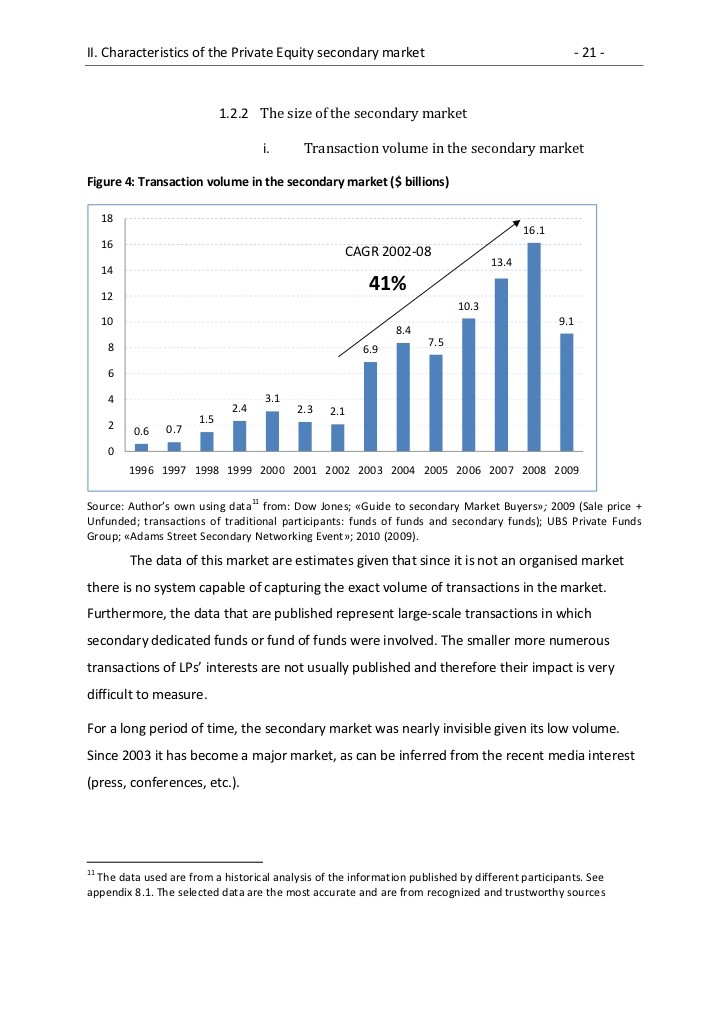 Portfolio Valuations Satisfy Requirements of SFAS 157 Private Equity Guidelines