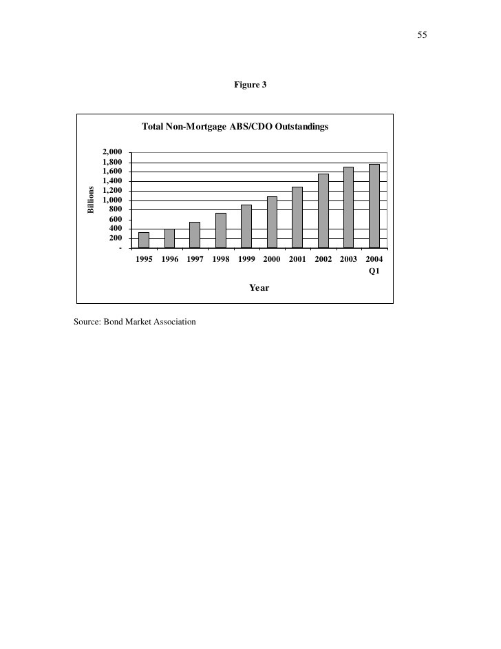 PPT Off Balance Sheet Financing Variable Interest Entities and Synthetic Leases PowerPoint PPT Off Balance Sheet Financing Variable Interest Entities and Synthetic Leases PowerPoint