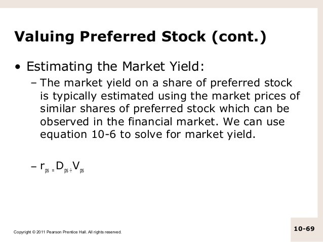 Preferred stock valuation International Economics