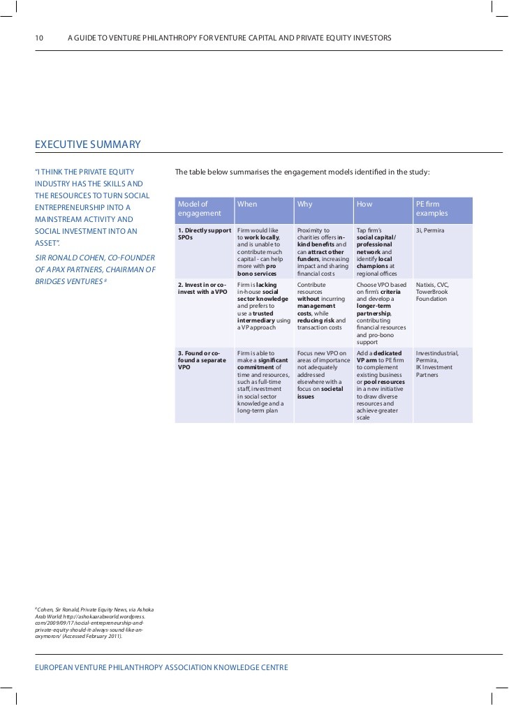 Private Equity Skills