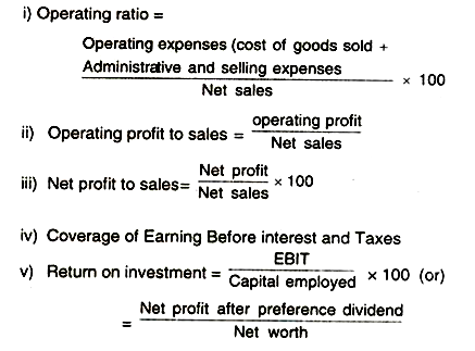 Profitability Ratio Analysis