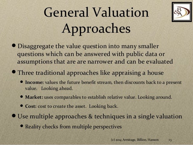 Property Valuation FAQ s Answered