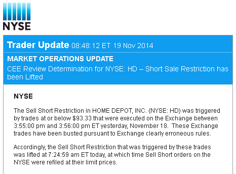 Proposed Short Sale Restrictions