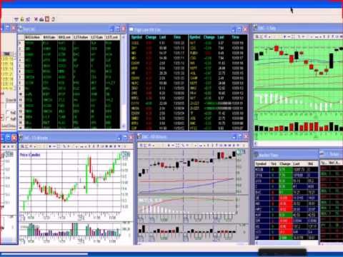 Proprietary Trading Strategies