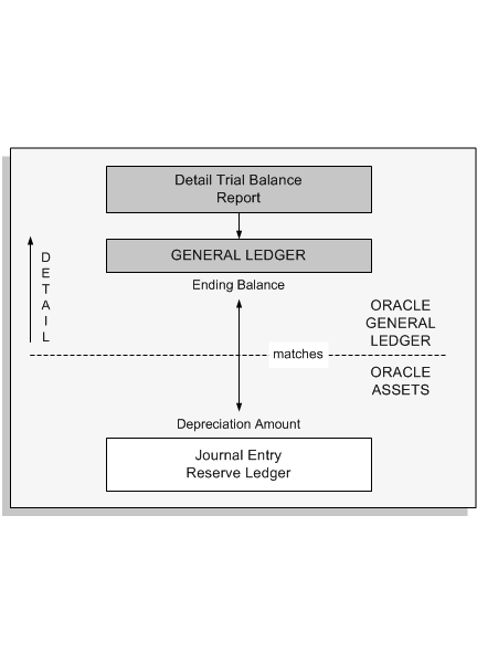 Publication 535 (2014) Business Expenses