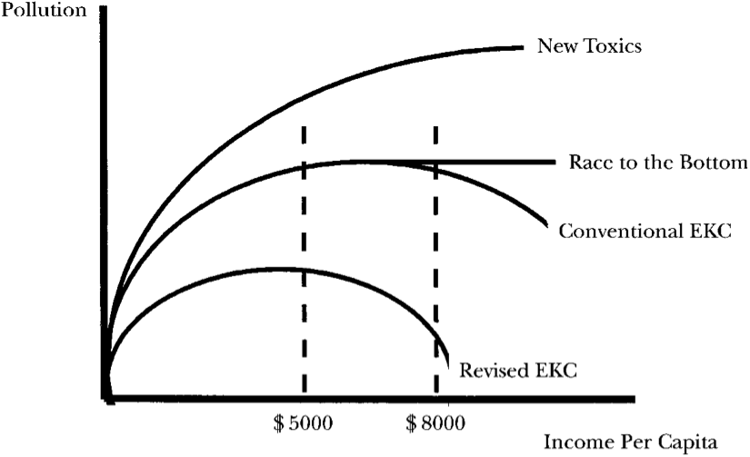 Publication 535 (2014) Business Expenses