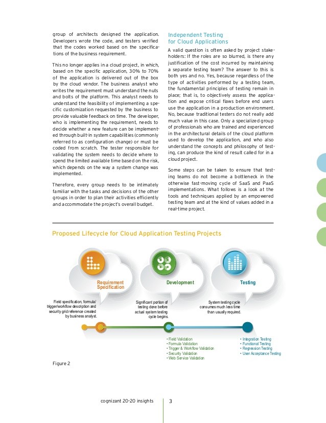 Q A The Impact of Basel III