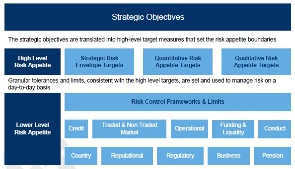 QRM Asset Liability Market Risk Management